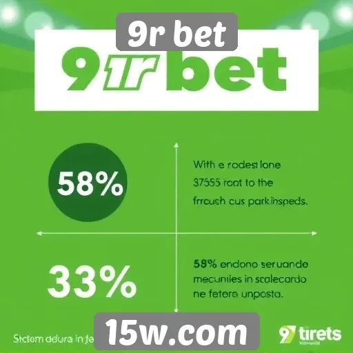 Estatísticas sobre o crescimento de 9r bet no mercado
